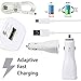Price comparison product image Samsung Adaptive Fast Charger and Micro USB with Car Plug, No retail packing