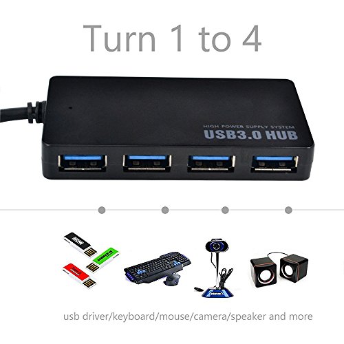 4-Port USB-C 3.0 Hub Extra Type-C USB 3.0 Superspeed Mini Hub Verteiler für New Macbook, Macbook Pro 2016, Google Chromebook Pixel, Asus Zenpad S 8.0 und weiteren Type-C kompatiblen Geräten - 7