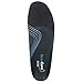 Produktbild Ganzflächige Einlegesohle "SensiCare Medium" Größe 43, 204081-43