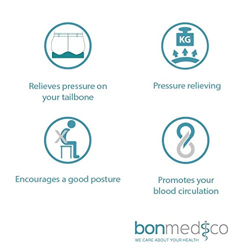 bonmedico® Comfort Cushion, Orthopädisches Sitzkissen Für Besten Sitzkomfort, Orthopädische Wirkung Durch Druckentlastung Und Entspannung Beim Sitzen, Universell Einsetzbar, Waschbar - 7