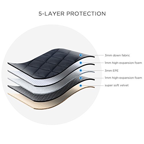 DOMISO 13 – 13.3 Zoll Klassisch Tragbar Laptop Sleeve Case Hülle Beutel Stoßgesichert Anti-Kratzern Schutzhülle Notebook Tasche Schutzabdeckung für 13″ MacBook Air / 13.5″ Microsoft Surface Book, Blau - 5