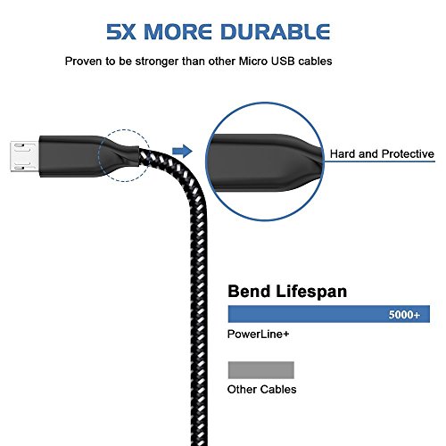  Pack de 4 C  ble Micro USB 1M 2M 2M 3M Cordking   C  ble Chargeur USB Micro USB Samsung de Cordon Nylon Tress   Connecteur en Aluminium pour Samsung 