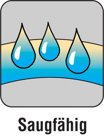 Ibena 5516 Molton Matratzenschutz Pure Aktiv ca. 140×200 cm (Wasserdichte Betteinlage) hygienisch, angenehm & kochfest aus 100% flauschige Baumwolle Farbe Weiß - 6