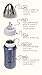 Pacific Baby 7ounce 3-in-One Thermal Baby Bottle (Blueberries)