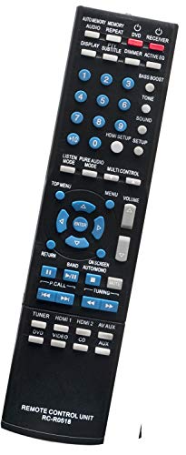 ALLIMITY RC-R0518 RCR0518 Remote Control Replace for Kenwood AV Receiver KRF-V5100D KRF-V6100D KRF-V6400D KRF-V5200D KRF-V6300D KRF-V5450D KRF-V5300D KRF-V7200D KRF-V6400DS