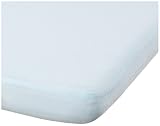 Playshoes 770323-17 Jersey Spannbettlaken für die Wiege, Stubenwagen, wasserdicht und atmungsaktiv, 40 x 70 cm, hellblau