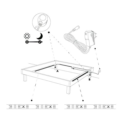 kwmobile LED Bettlicht mit Bewegungssensor – LED-Streifen 1,2m Länge – dimmbar – Helligkeitssensor – Sicherheit im Dunkeln – 36 LEDs – warmweiß - 9