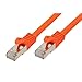 Produktbild Patchkabel mit Rastnasenschutz, Cat. 7 S/FTP PiMF halogenfrei (LSOH), 600MHz, orange, 20m, Good Conn