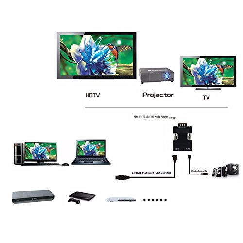 ONCHOICE( HDMI Buchse auf VGA Stecker ) 1080P HDMI zu VGA Konverter Adapter Box Audio Port VGA Verlängerungskabel Mini USB Energien Kabel 3,5 mm Audio Kabel Schwarz - 6