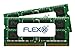 Price comparison product image Flexx Ram memory upgrades 8GB kit (4GBx2) DDR3 PC3 8500 1067Mhz for your Apple iMac and Macbook Pro