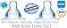 MAM SLOW FLOW TEAT (BUY 1 PACK GET 1 PACK FREE) [Baby Product]