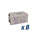 Produktbild Set 8 x Batterie 220Ah 12V AGM Deep Cycle Victron Energy Photovoltaik Camper