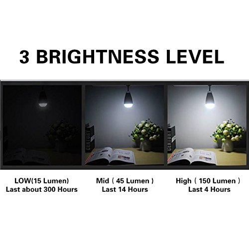 Camping laterne Dimmbar Campinglampe mit IR Fernbedienung 3 Modes und IP64 Wasserdicht Campingleuchte für Wandern, Camping, Notfälle, Hurrikane, Arbeiten in der Dunkelheit - 2