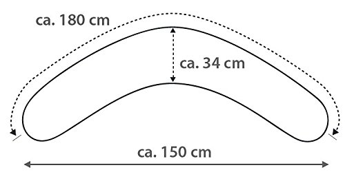 Theraline Stillkissen Komfort - 4