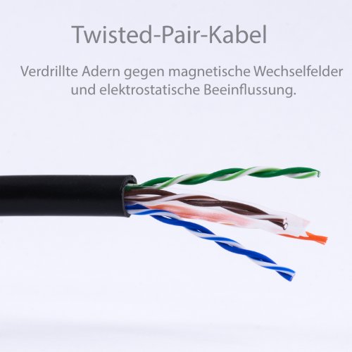 20m – CAT.6 Ethernet Gigabit Lan Netzwerkkabel (RJ45) schwarz - 7