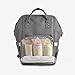 Produktbild Sable Baby Wickelrucksack, Wasserfeste Multifunktions-Wickeltasche mit Abnehmbarer Wechselunterlage, Mama Rucksack Windeltasche Babytasche Reisetasche für Babypflege und Reisen, Grau