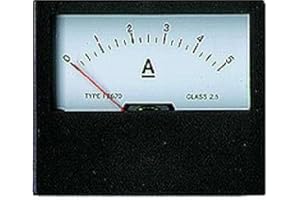 SINTRON Galvanomètres 0-5A Module à encastrer