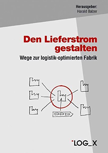 Den Lieferstrom gestalten: Wege zur logistik-optimierten Fabrik