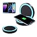 Price comparison product image TAOtTAO Qi Wireless Power Charger Charging Pad For Samsung Galaxy S8/S8 Plus (Blue)
