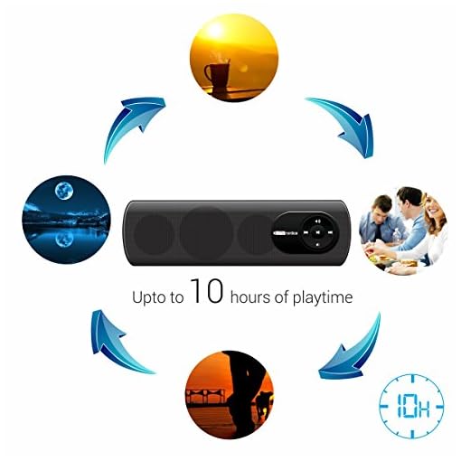 portronics pure sound portable speaker system