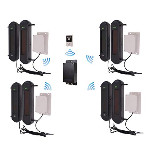 Battery Powered Silent 3G GSM Wireless Perimeter Alarm Kit 4 (No Sim Card)