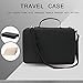 Produktbild sPuPart Hard Travel Case für Canon PIXMA iP110 Wireless Mobile Drucker mit Akku-Tragetasche.