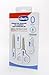 Chicco Baby Manicure & Grooming Kit