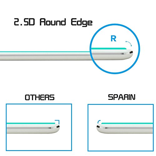 SPARIN New iPad 9.7″ (2017) / iPad Pro 9.7 / iPad Air 2 / iPad AirSchutzfolie mit [Anti-Kratz] [Blasenfrei] [2.5D Rand] [HD Klar] - 9