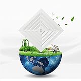➤URNUESTRO SERVICIO: puede encontrar más productos básicos sobre productos para interiores en wansosuper. Con nuestra experiencia de 100% en clientes y productos, puede ordenar con confianza. Si encuentra algún problema durante el proceso de compra, no dude en contactarnos.