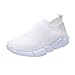 Produktbild Luckhome Sicherheitsschuhe Herren Arbeitsschuhe Damen Leicht Mesh Atmungsaktiv Schutzschuhe Sneaker (Weiß,EU:40)