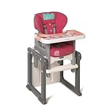 Jané 6236 T04 - Trona Cute