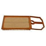 Breite: 188 mm, Filterausführung: Filtereinsatz, Gewicht: 0,19 kg, Höhe oder Dicke: 33 mm, Länge: 418 mm