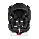 Sillas de coche y accesorios Innovaciones MS