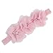 Amison Hot Foot Flower Barefoot Sandals + Headband Set for Baby Infants Girls (Pink)