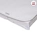 Cambrass 3D-Small Bed Mattress Protector (46 x 82 cm, Liso E Unic)