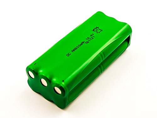 Akku passend für Dirt Devil Libero M606, 800mAh - 2