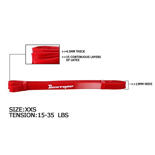 [Resistance Band] BESTOPE® Fitnessbänder Widerstand-Bänder PowerBand Trainingsbänder Ausbildung Fitnessbänder Body CrossFit-band Expander Bodytrainer Tubing - 3