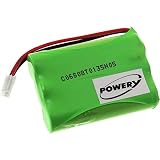 Batería compatible - Powery - Por Calidad y Precio
