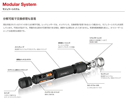 LED Lenser P5.2 Taschenlampe Gift Box 9405 - 5