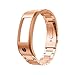 Produktbild TianranRT Edelstahl Stahl Ersatz Watch Band Riemen Armband Für Garmin Vivofit 2 (Roségold)