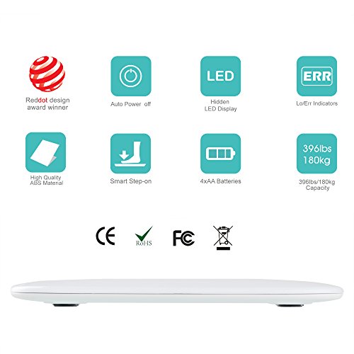 RENPHO ®Digitale Personenwaage aus ABS Kunststoff (weiß), sehr große Trittfläche (36x36x2,5cm), 190kg/0,1kg , große LCD- Ziffern, Inkl. Batterien - 2