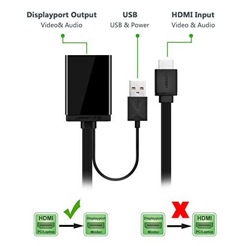 Ugreen HDMI zu DisplayPort Adapterkabel/vernickelte Kontakte unterstützt für die stabile Übertragungsrate/ FullHD / 1080p / 3D / HDCP / Audioübertragung – HDMI Stecker auf DP Buchse/Unterstützt die Auslösung bis zu 4K Auslösung für HDTV, LCD, Monitore usw/kompitible mit Apple Mac / PC / Notebook / Monitor / Beamer / TV / Grafikkarte - 4