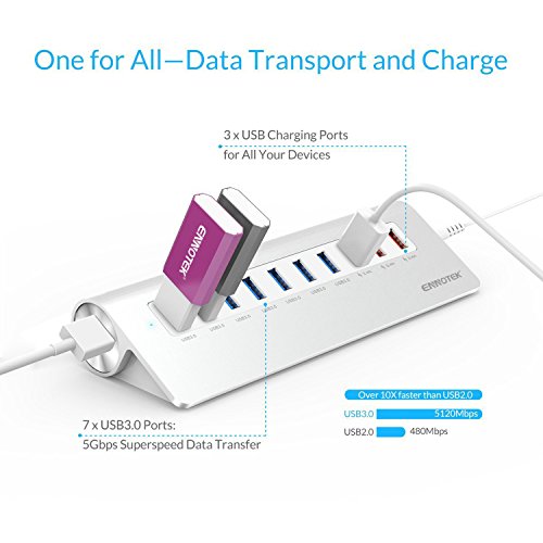 Ennotek® Aluminium USB 3.0 Hub 7 Datenports mit 3 x 2.4A Ladeports für iPhone, iPad, Samsung, Nexus, LG, und weitere – 12V / 5A Netzteil - 4