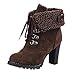 Produktbild Stiefeletten Damen Freizeit-High-Heel-Stiefel Winterstiefel Stiefel Knöchelhoch Boots Baumwollschuhe Warm Gefütterte Schneestiefel Schlupfstiefel