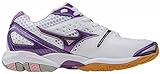 Mizuno Intercool - sistema de ventilación de longitud completa entresuela que reduce la acumulación de calor y la humedad en el interior del zapato.