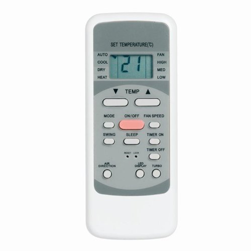 Comfee mobiles Klimagerät MPS1-07CRN1-ERP, mit 3 Jahren Garantie, 7000 BTU, für Räume bis 24 m² , EEK: A - 5