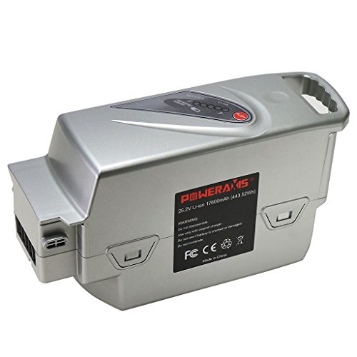 Preisvergleich Produktbild POWERAXIS für Panasonic 25.2V 17.6Ah LI-ION Ersatz Akku für Panasonic E-Bike 26V system Akku Pack