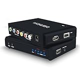 HDMI-Pass-Through ohne zeitliche Lags