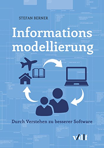 Informationsmodellierung: Durch Verstehen zur besseren Software