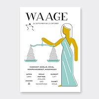 Sternzeichen WAAGE – Infografik Postkarte